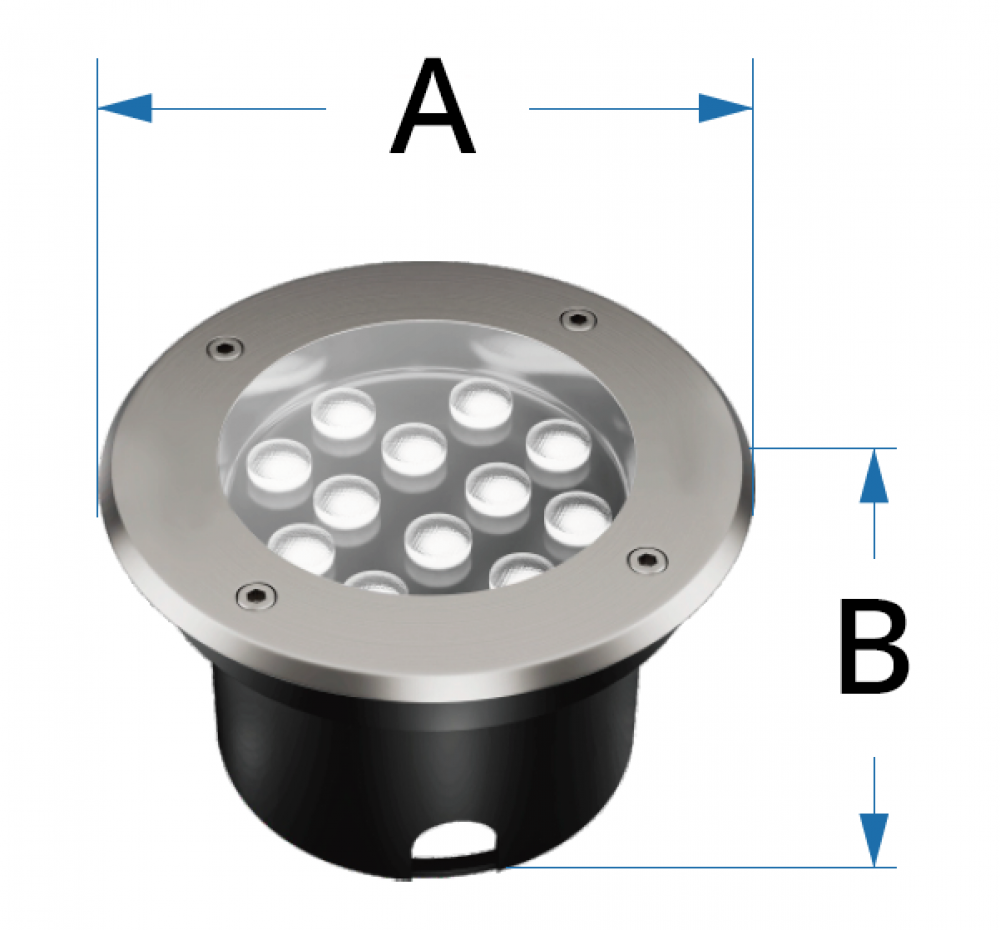 UGN LED MÉRET